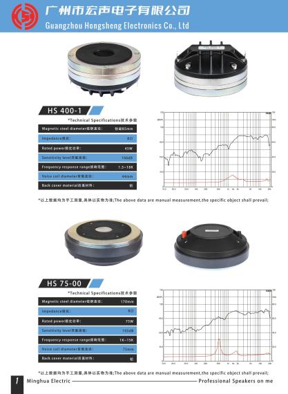 Hongsheng Electronics