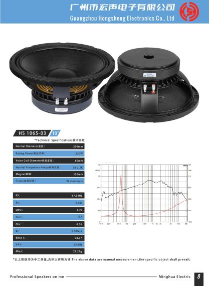Hongsheng Electronics