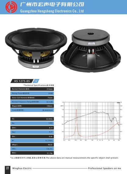 Hongsheng Electronics