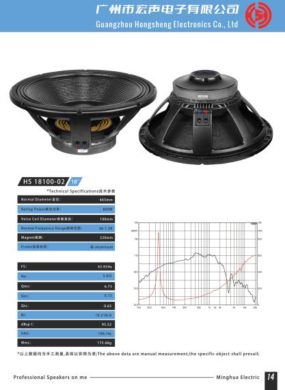 Hongsheng Electronics
