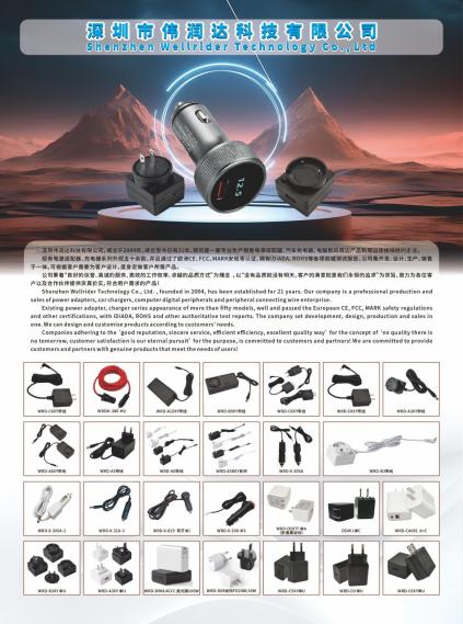 Wellrider Technology