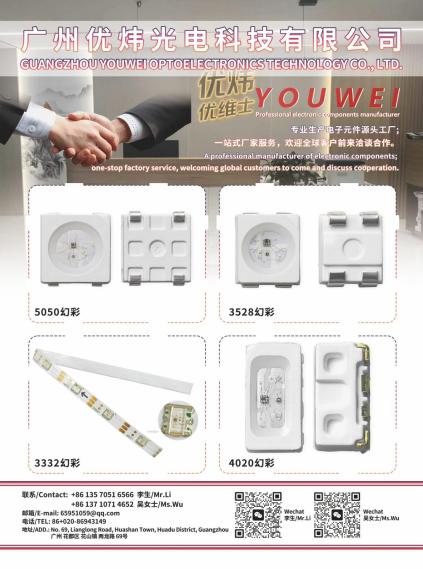 Youwei
