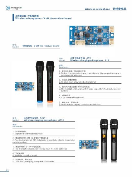 Guangwo
