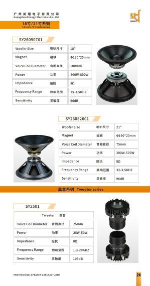 Shangyi
