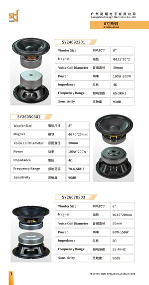Shangyi