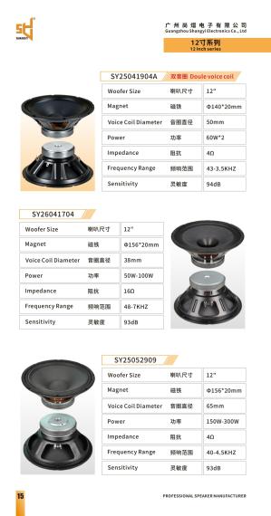 Shangyi