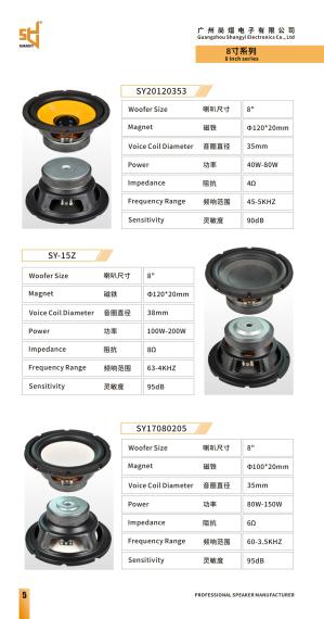 Shangyi