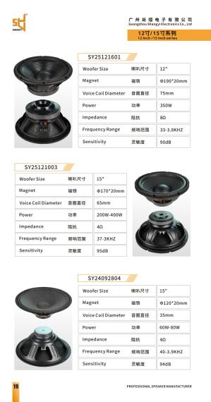 Shangyi