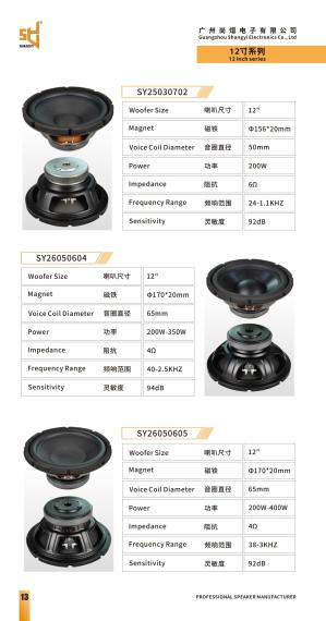 Shangyi
