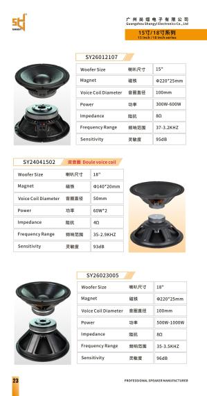 Shangyi