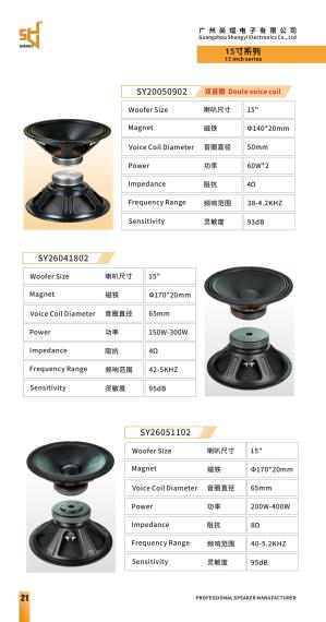 Shangyi