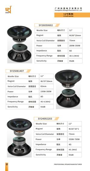 Shangyi
