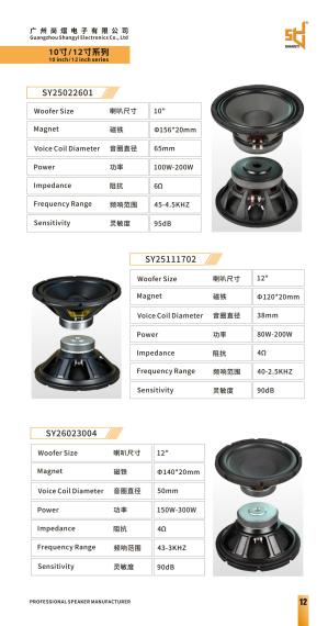 Shangyi