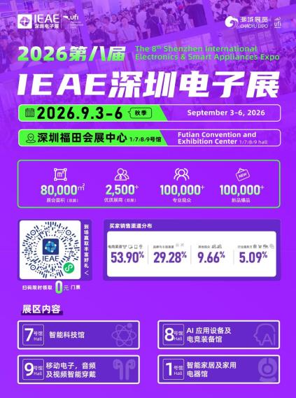 CHAOYUEXPO
